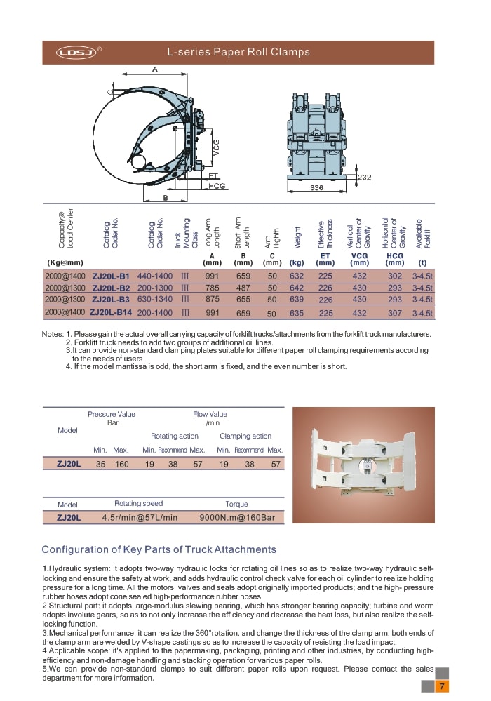 Paper roll clamps L Series