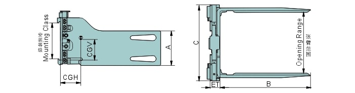 Thông số cần biết của bộ kẹp khối