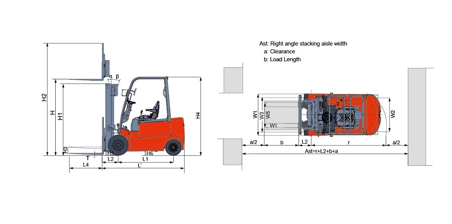 thiết kế của xe nâng điện heli