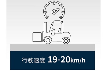 tốc độ di chuyển xe nâng điện 2.5 tấn G2 Series