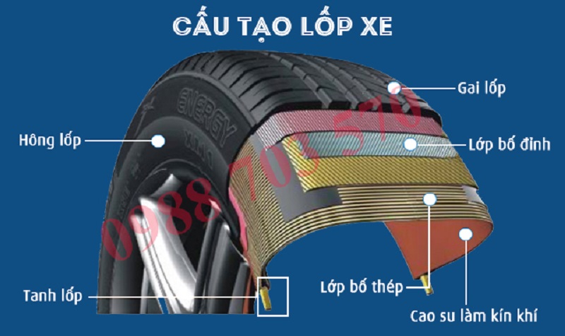 cau-tao-lop-xe-nang-heli 