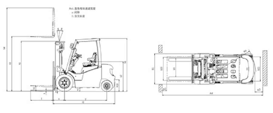 thông số kỹ thuật xe nâng điện lithium 1.5 tấn