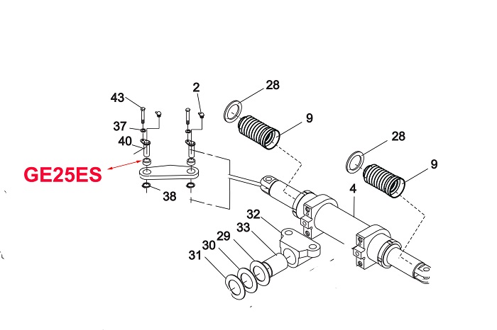 Vị Trí Lắp Đặt Bạc Đạn Nhào Dí GE25ES