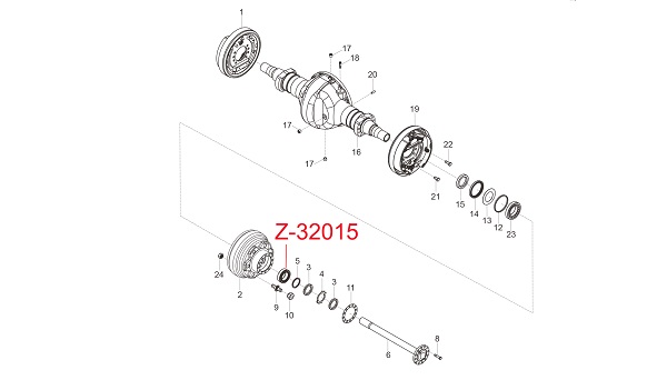Vị Trí Lắp Đặt Vòng Bi Z-32015