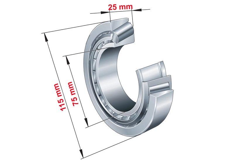 Kích thước Vòng Bi 32015