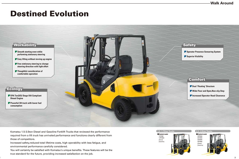 Giới Thiệu Về Xe Nâng Dầu Komatsu 2.5 Tấn FD25C-16  