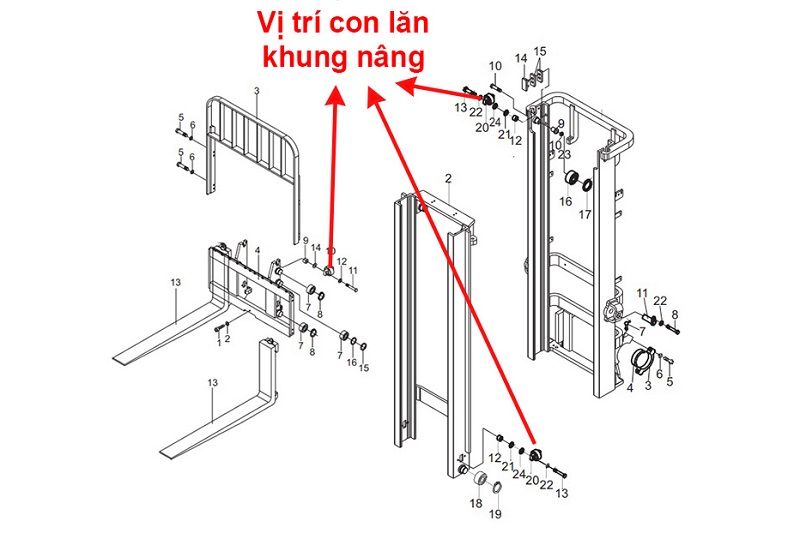 Vị trí vòng bi 22018-30303G