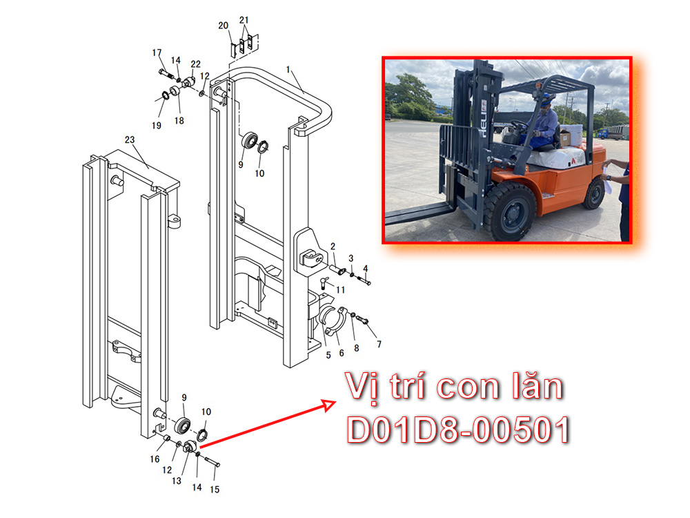 Vị Trí Lắp Đặt con Lăn D01D8-00501