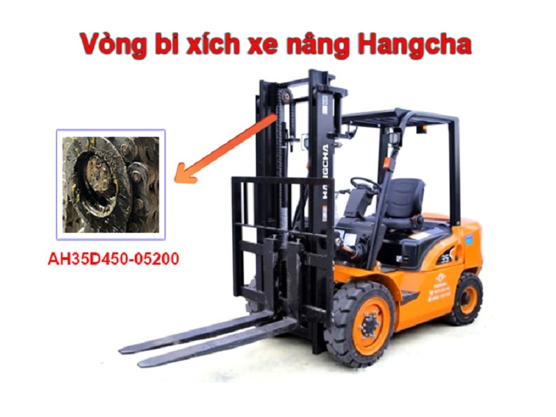 Vị Trí Lắp Đặt Vòng Bi AH35D450-05200