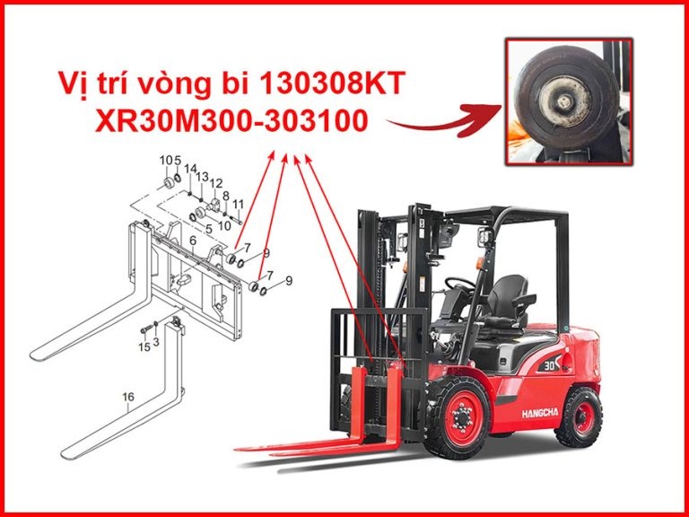 Vị Trí Lắp Đặt Vòng Bi, Bạc Đạn XR30M300-303100