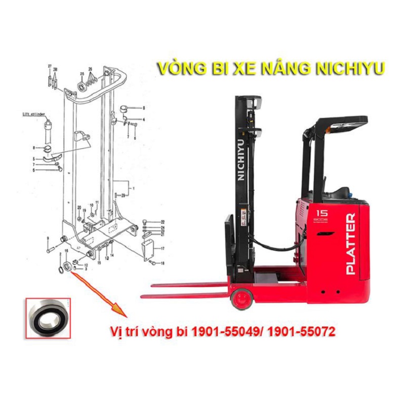 Vị Trí Lắp Đặt Bạc Đạn Xe Nâng 1901-55409