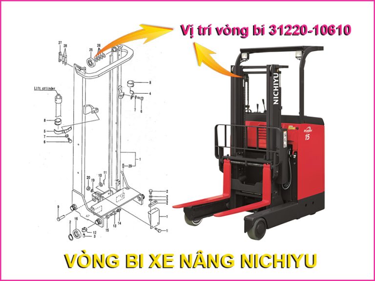 Vị Trí Lắp Đặt Bạc Đạn 31220-10610
