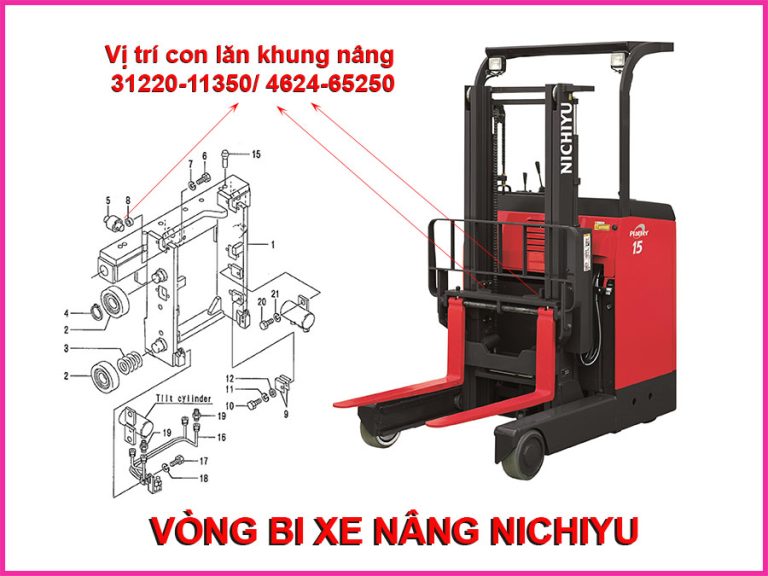 Vị Trí Lắp Đặt Con Lăn Khung Xe Nâng 31220-11350
