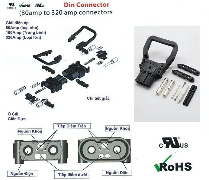 Cấu Tạo Giắc Sạc REMA 